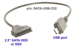 SATA HDD to USB port kapall image